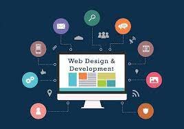 The Importance of Responsive Web Development in Today's Digital World